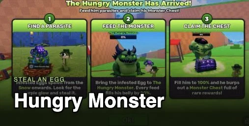 Hungry Monsterへ紫色のInfested Eggを運び、給餌してMonster Chestを受け取るゲーム内案内